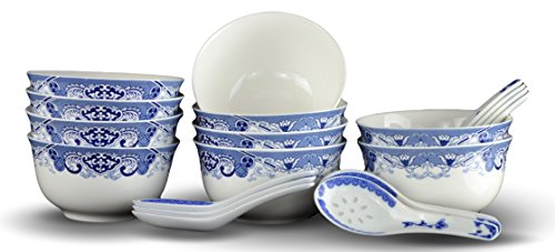 China blue pottery set