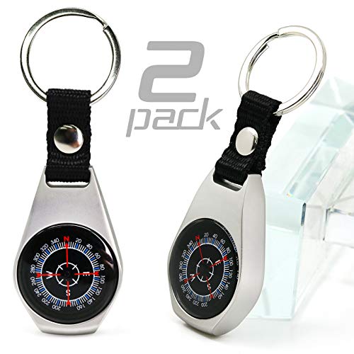 Compass keyring