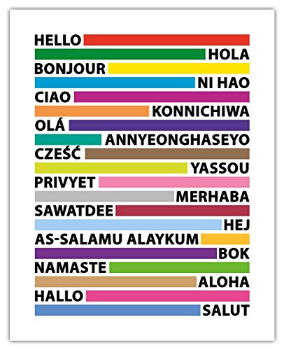 Hello In Different Languages Typography Wall Art Print