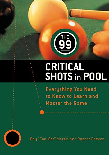 Book cover of 'The 99 Critical Shots in Pool: Everything You Need to Know to Learn and Master the Game'