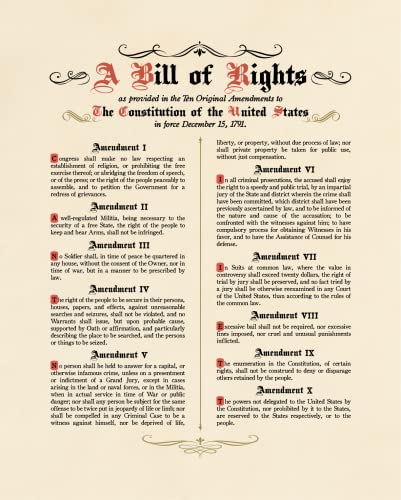 Poster of the constitution bill