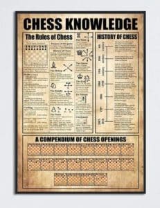 A vintage poster of chess knowledge