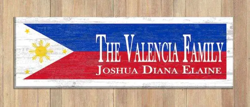 Family name sign